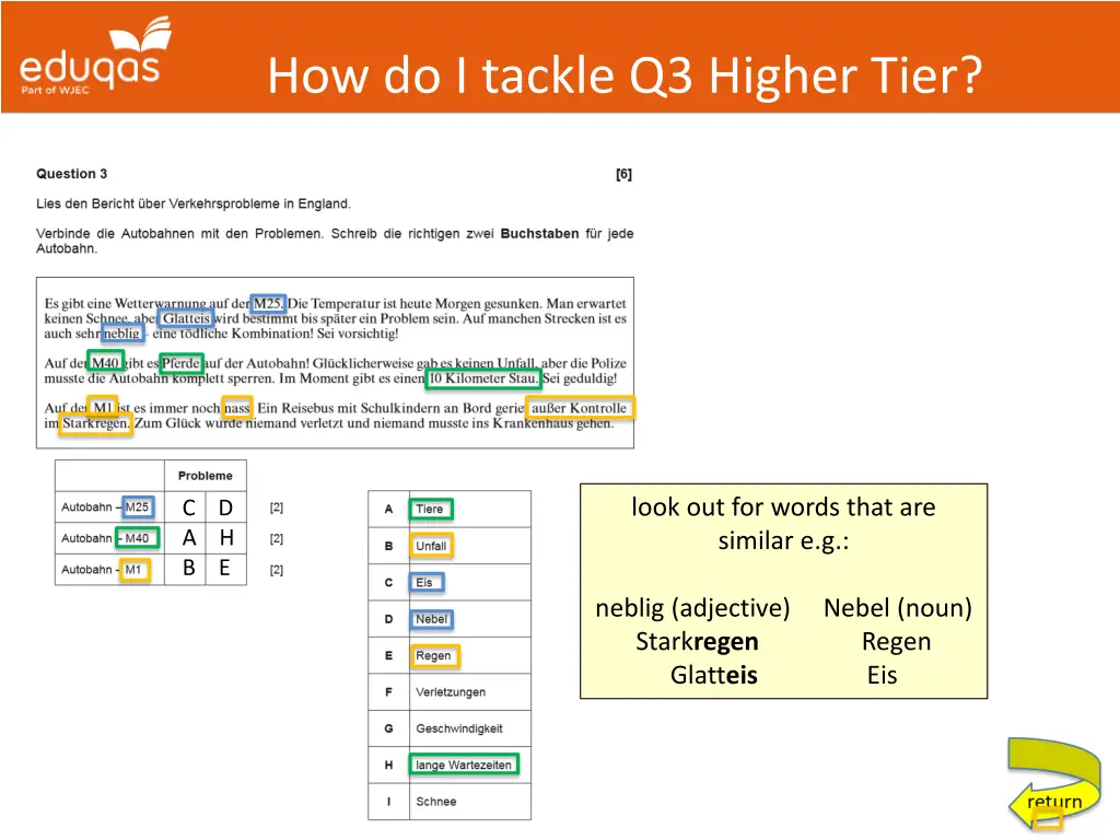 how do i tackle q3 higher tier 1