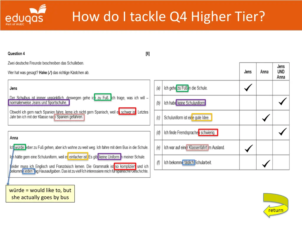 how do i tackle q4 higher tier 1