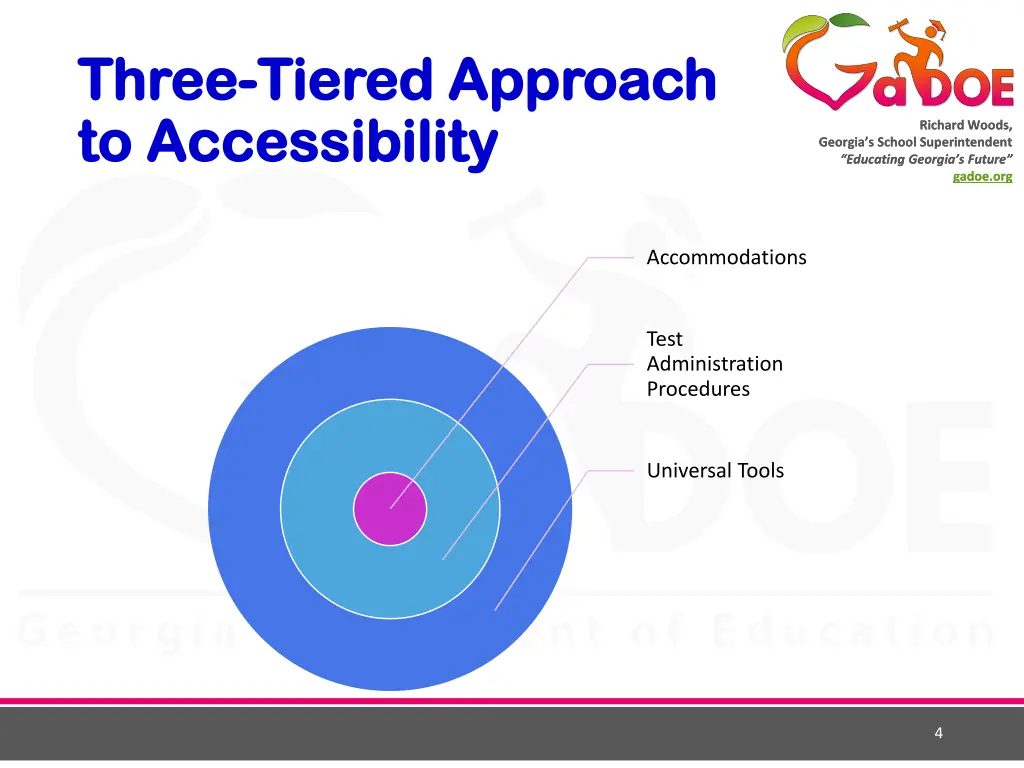 three three tiered approach tiered approach