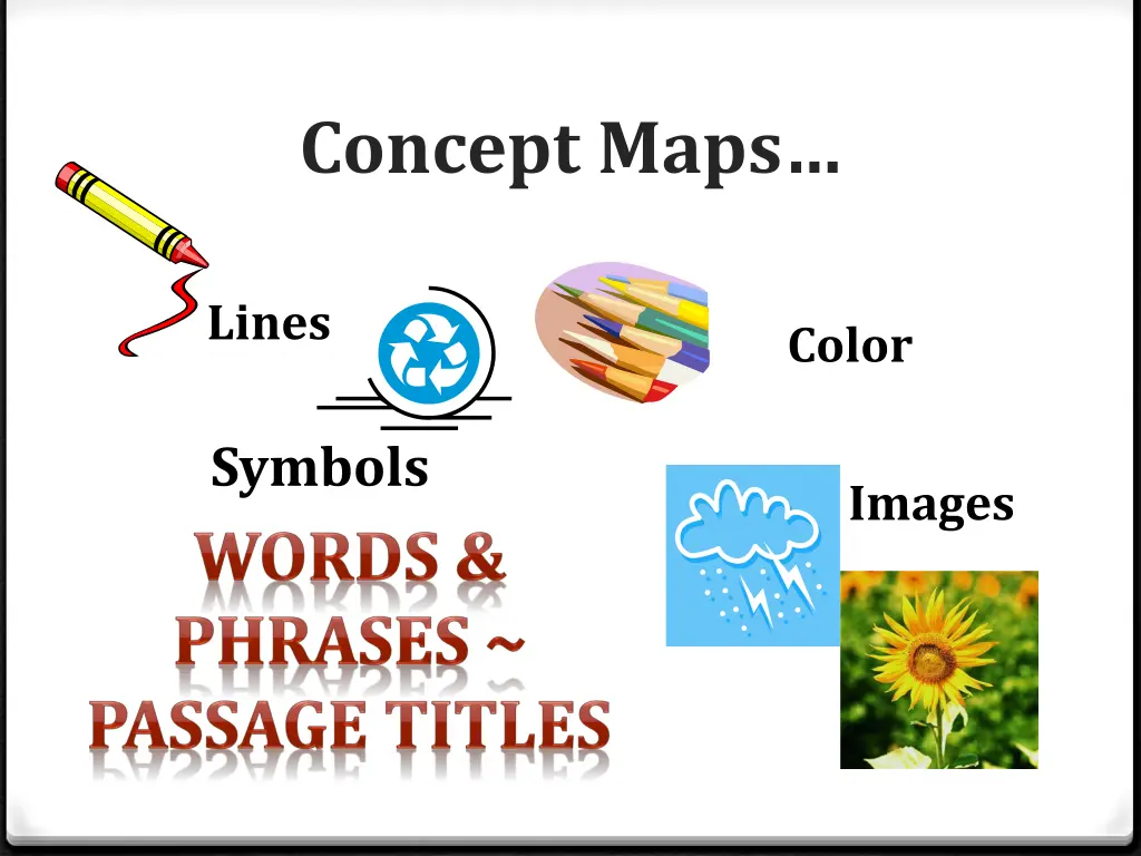 concept maps