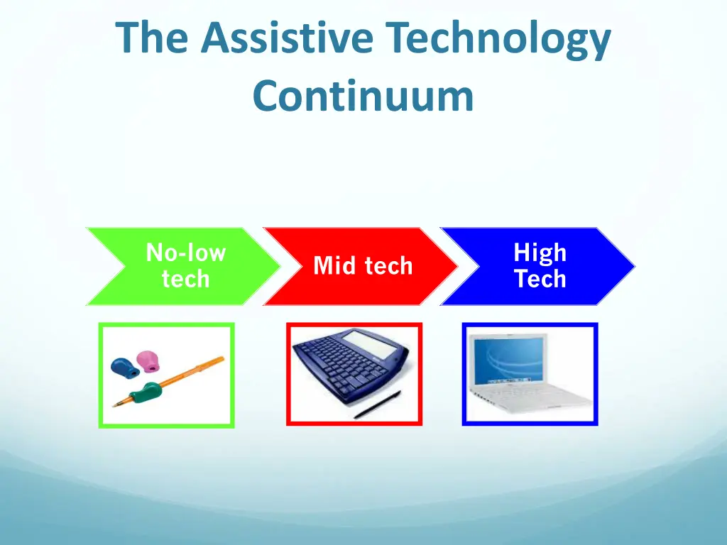 the assistive technology continuum