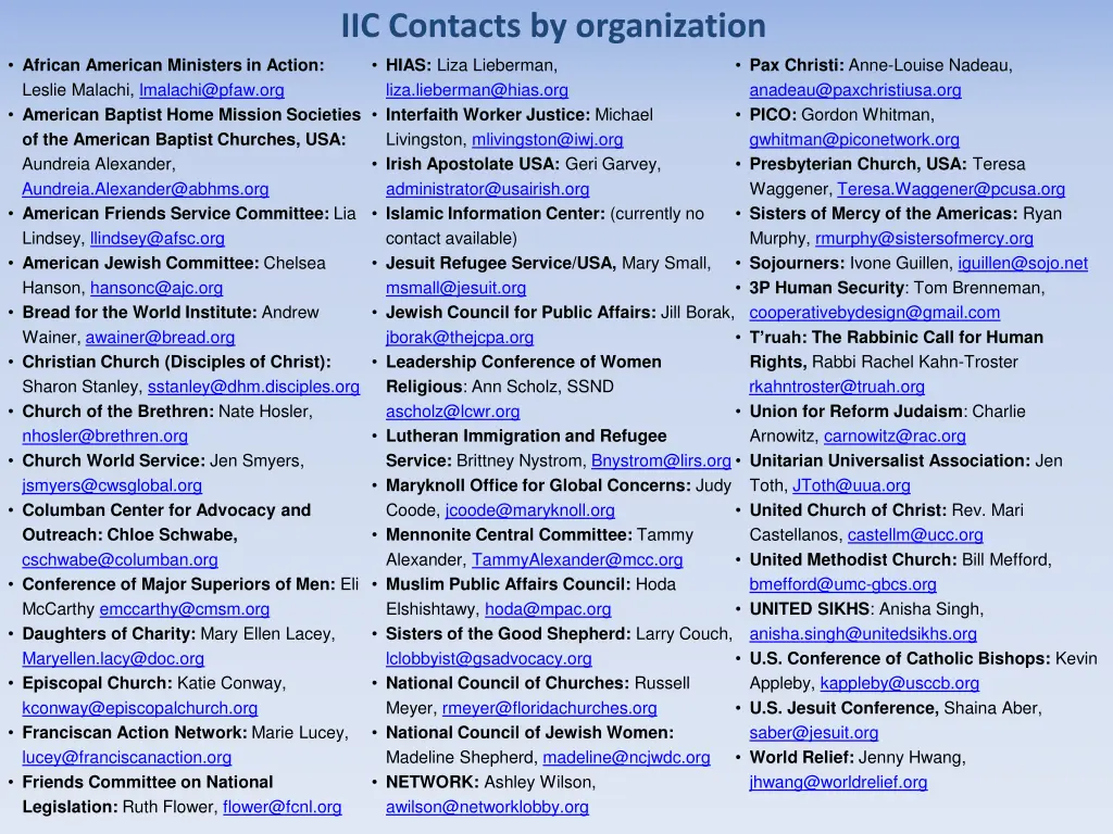 iic contacts by organization hias liza lieberman