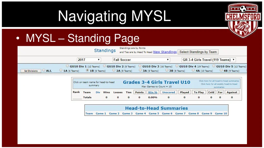 navigating mysl 2