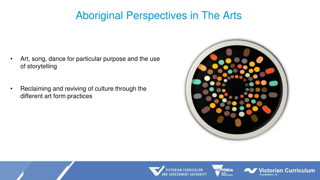 aboriginal perspectives in the arts