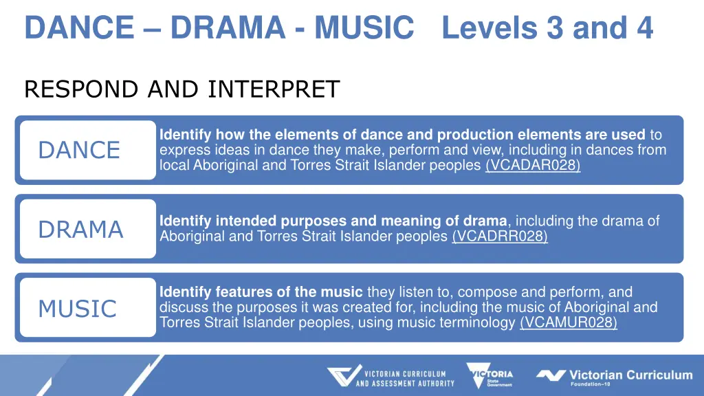 dance drama music levels 3 and 4