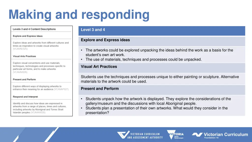 making and responding 1