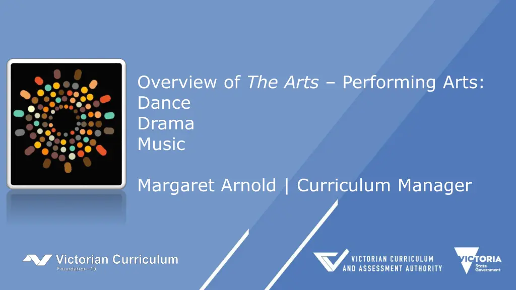 overview of the arts performing arts dance drama