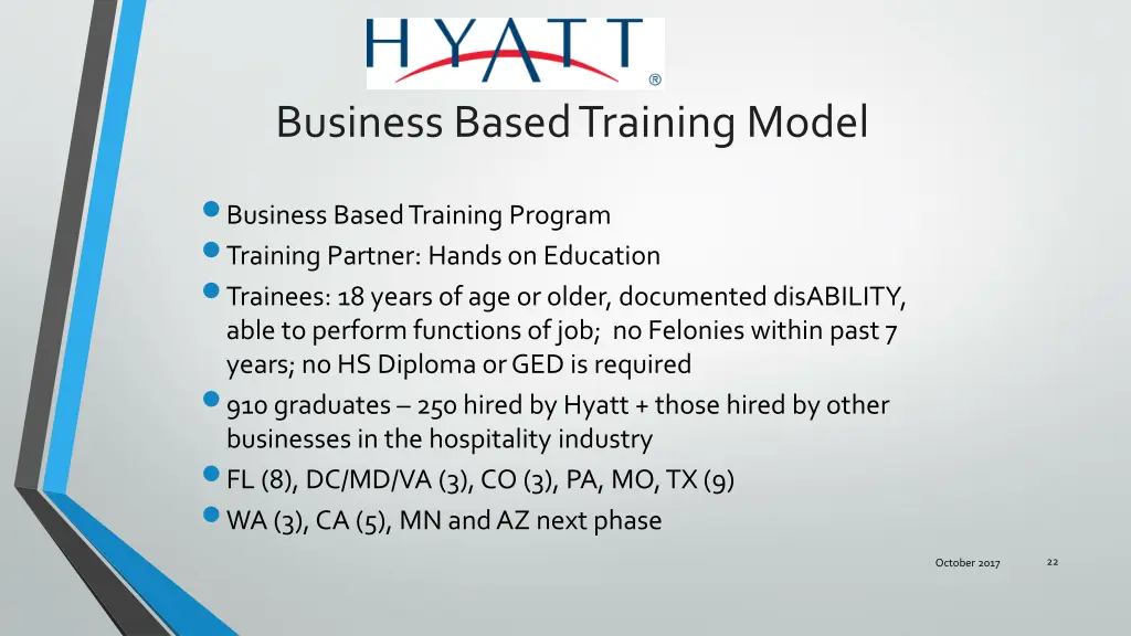 business based training model