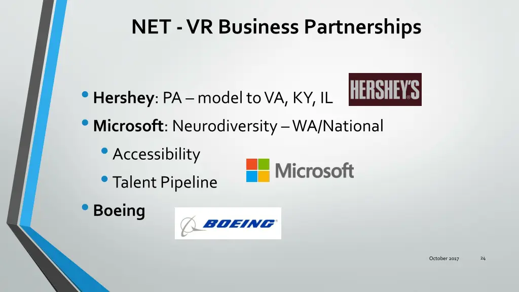 net vr business partnerships