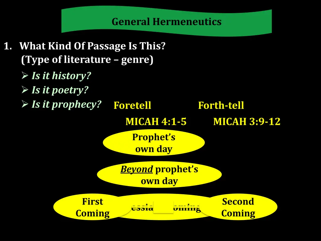 general hermeneutics 2