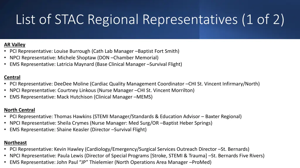 list of stac regional representatives 1 of 2