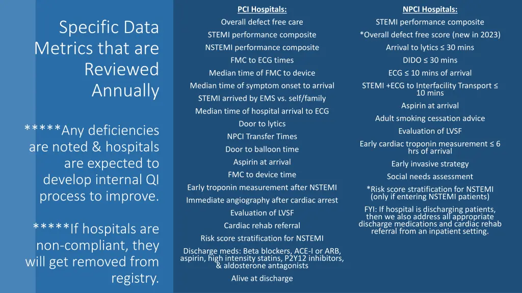 pci hospitals overall defect free care stemi