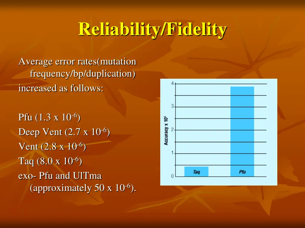 reliability fidelity