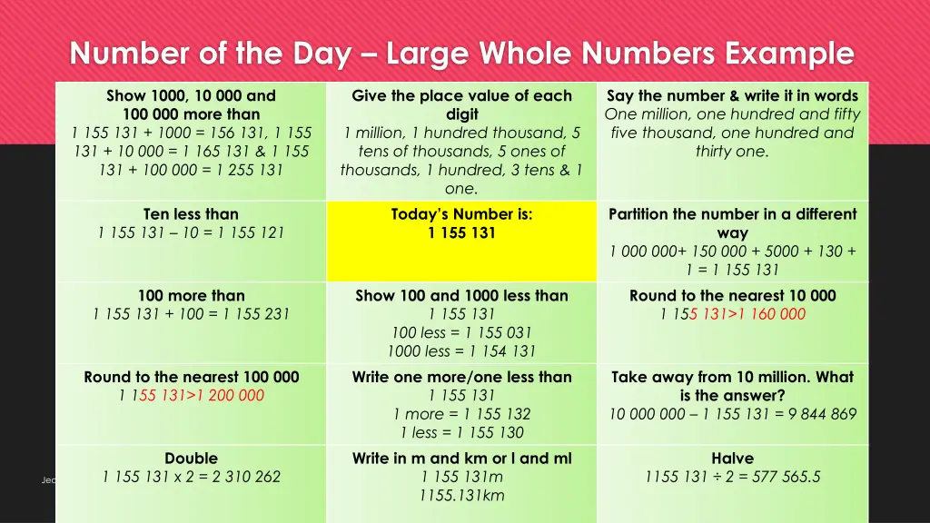 number of the day large whole numbers example