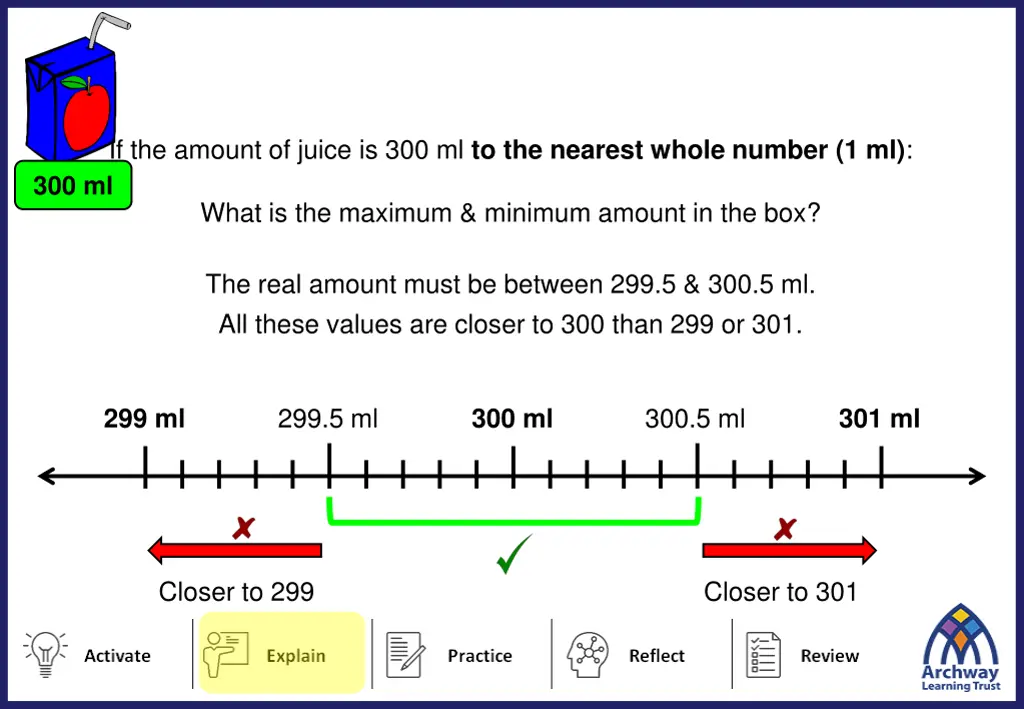 if the amount of juice is 300 ml to the nearest 1