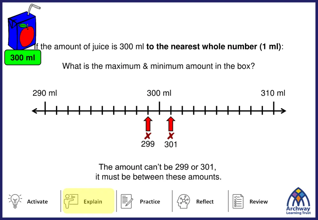 if the amount of juice is 300 ml to the nearest