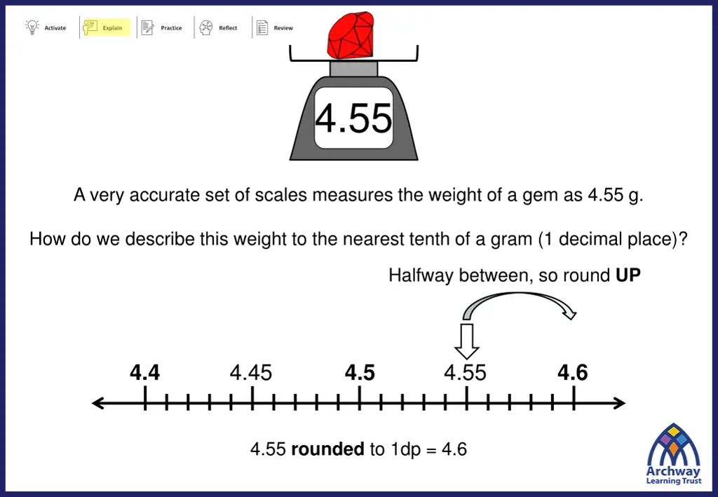 slide8