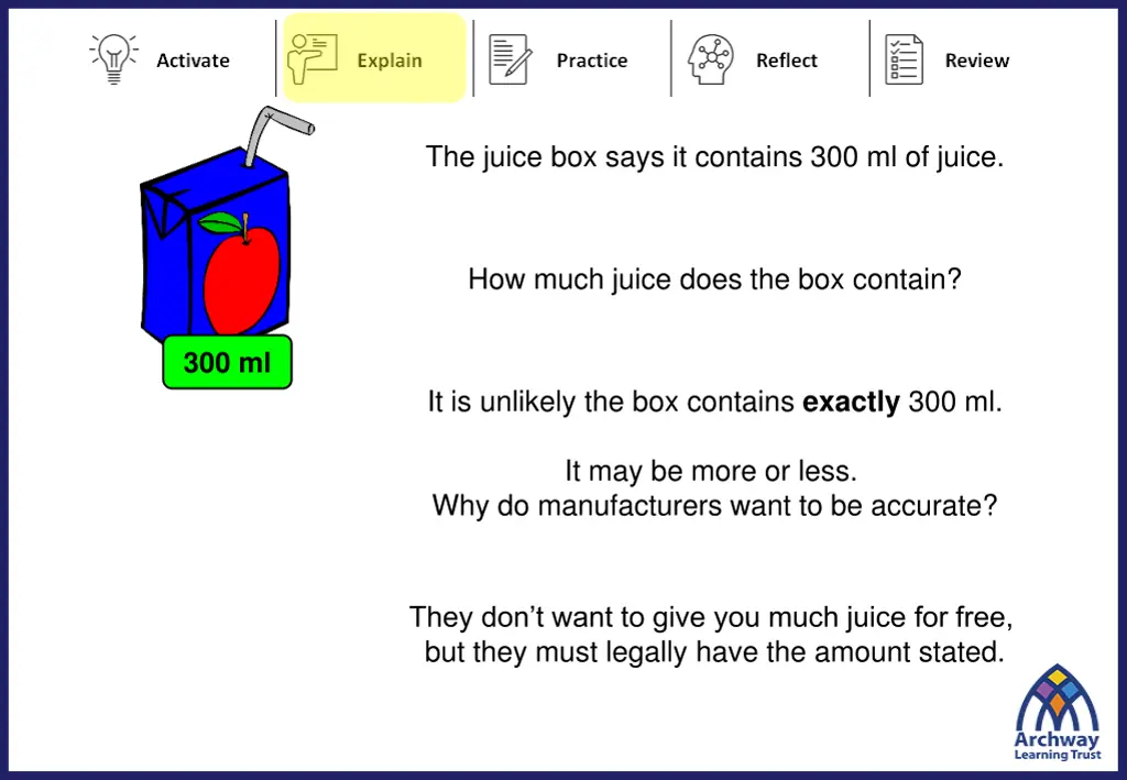 the juice box says it contains 300 ml of juice