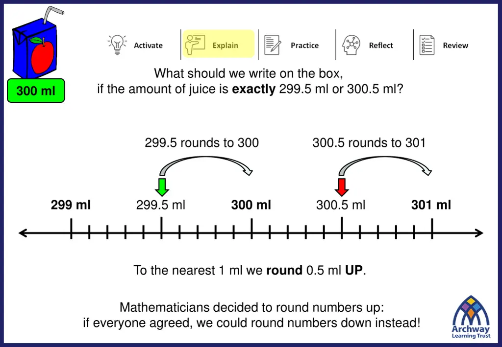 what should we write on the box if the amount