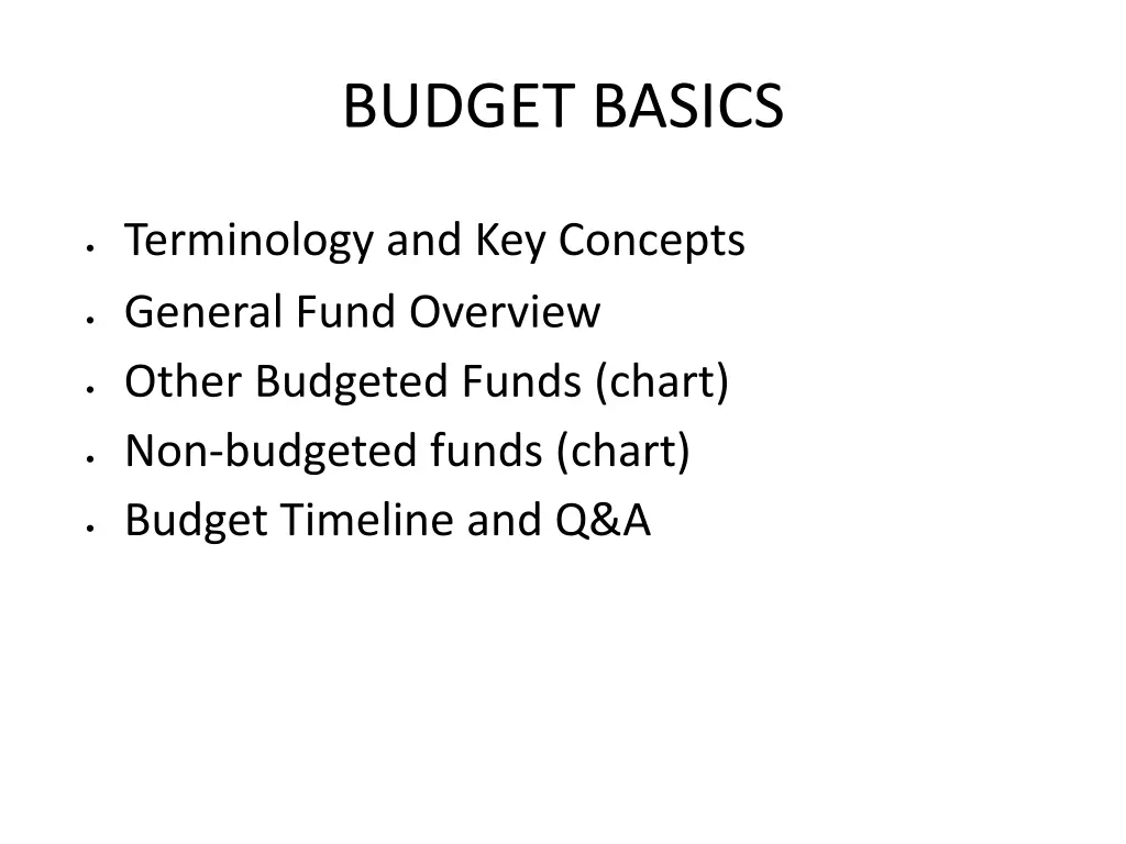 budget basics 1