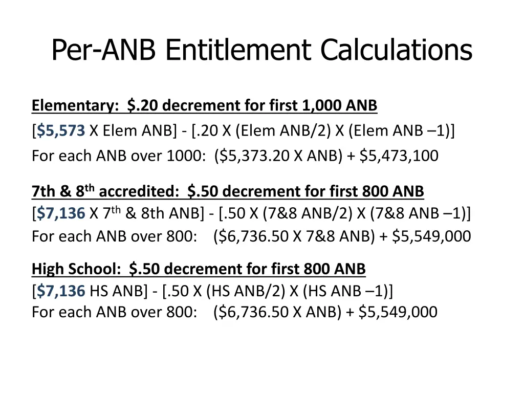 per anb entitlement calculations