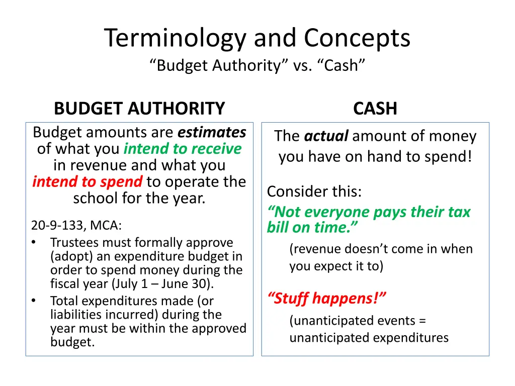 terminology and concepts budget authority vs cash