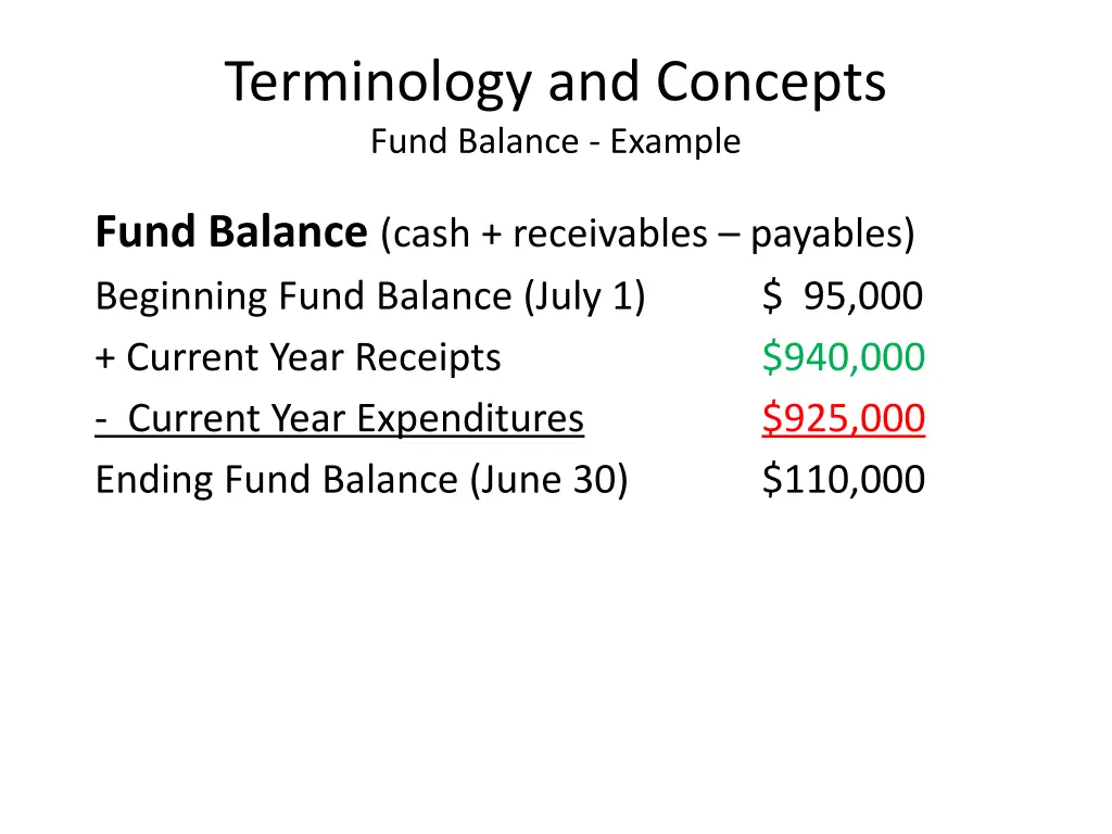 terminology and concepts fund balance example