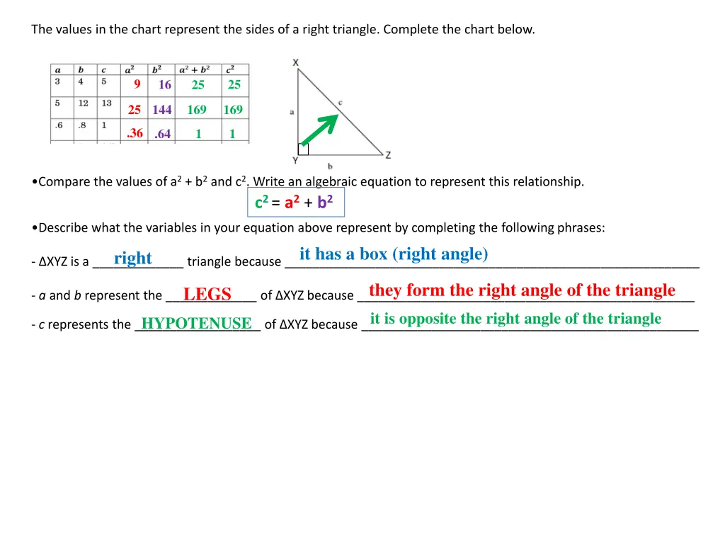 the values in the chart represent the sides