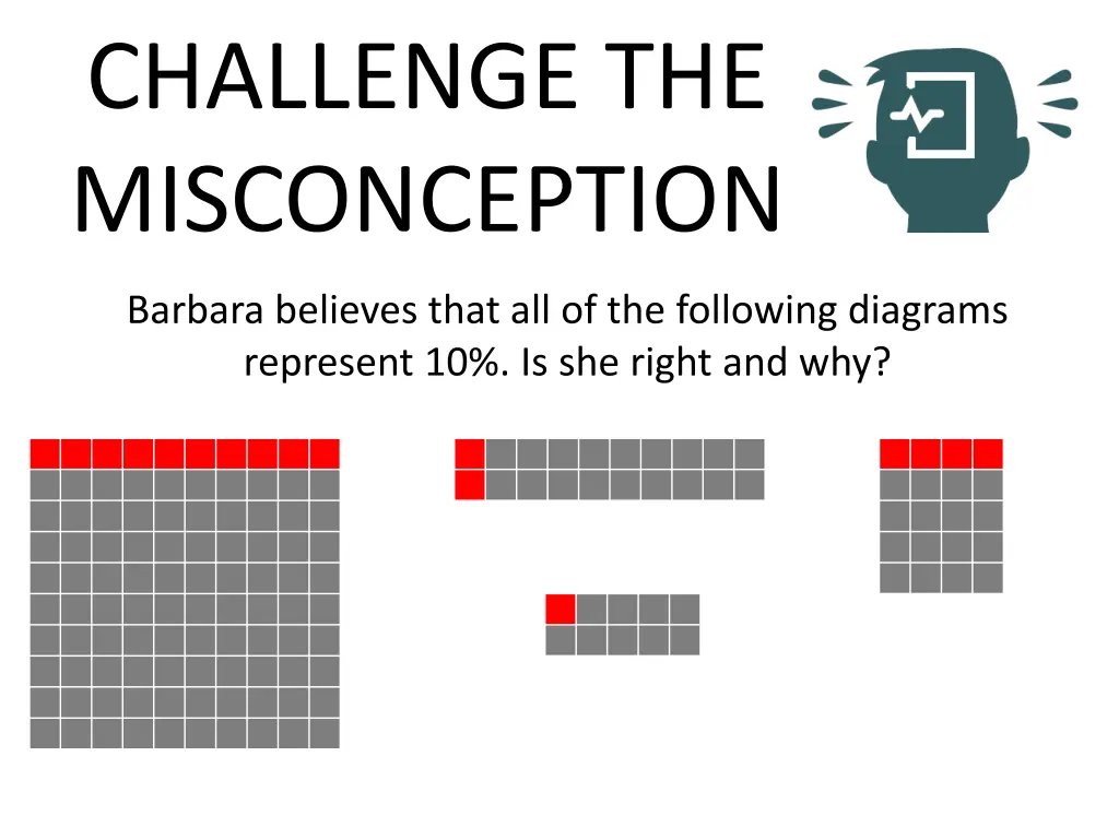 challenge the misconception