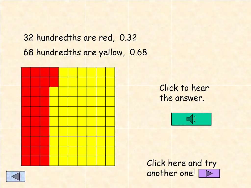 32 hundredths are red 0 32 68 hundredths