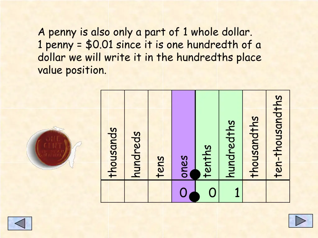 a penny is also only a part of 1 whole dollar