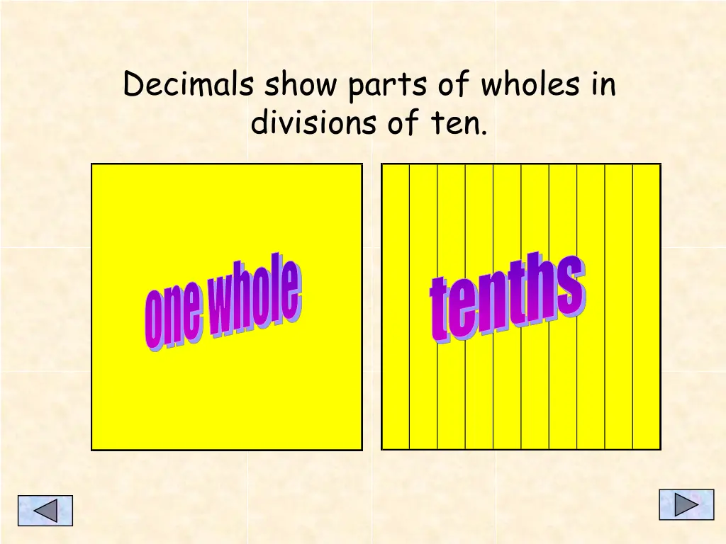 decimals show parts of wholes in divisions of ten