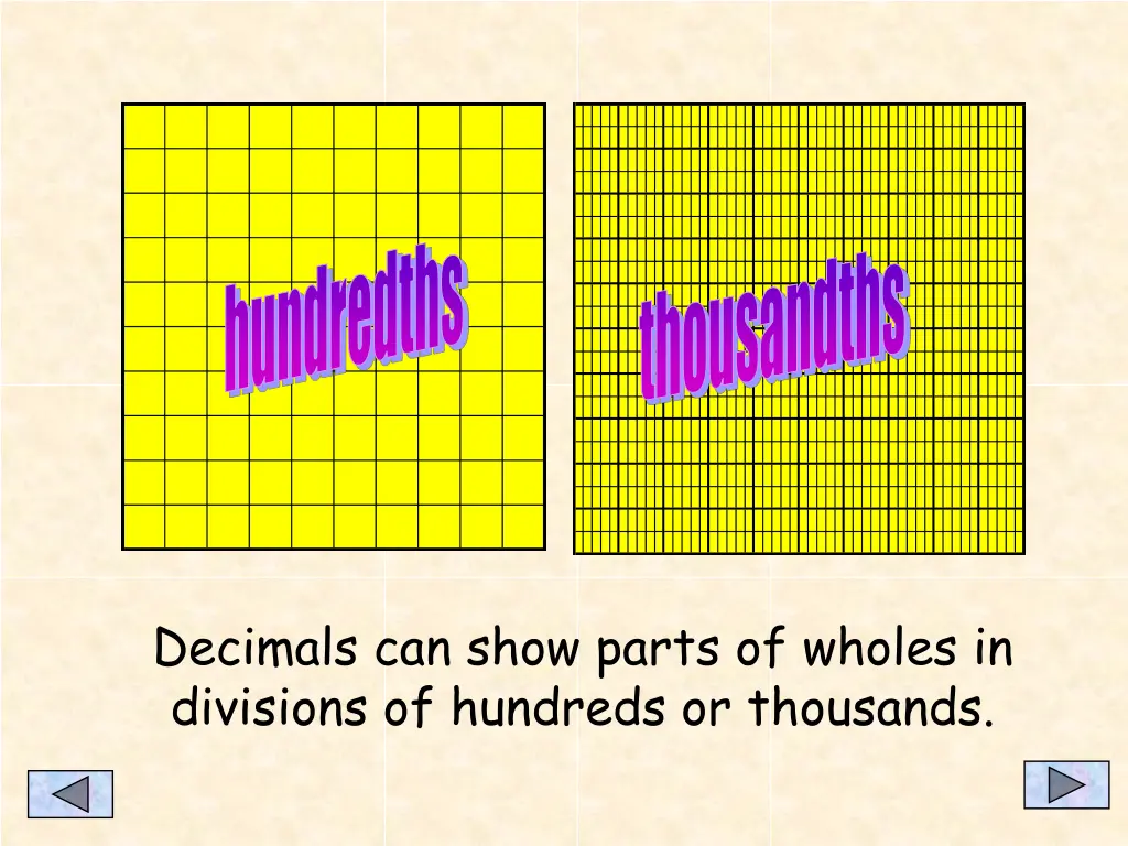 hundredths