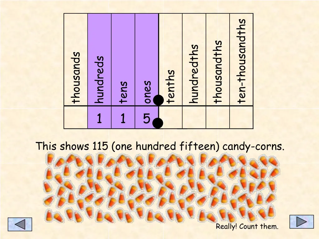 ten thousandths 1