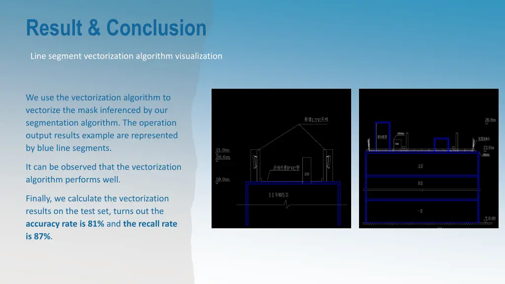 result conclusion 3