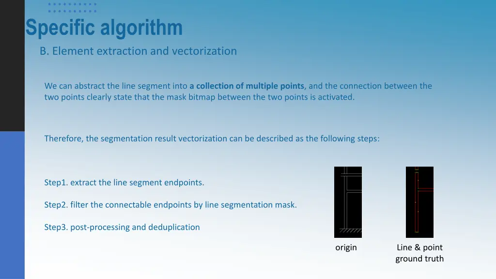 specific algorithm 1