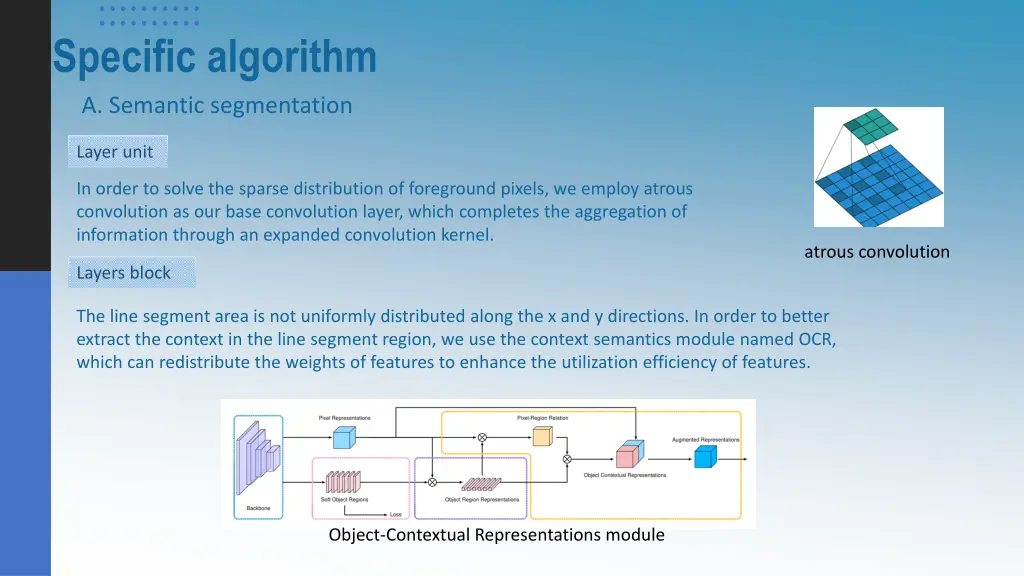 specific algorithm