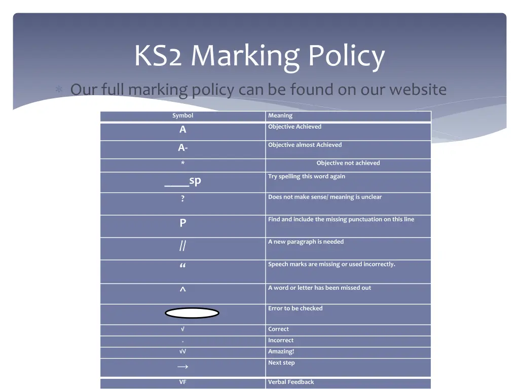 ks2 marking policy