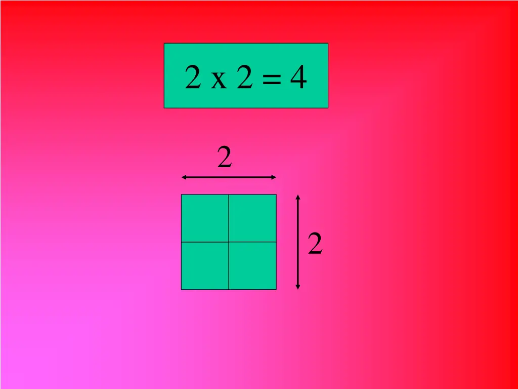 2 x 2 4