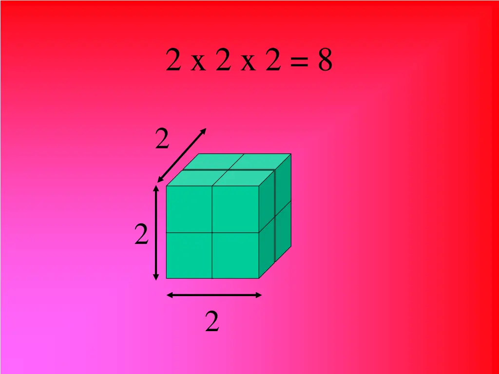 2 x 2 x 2 8