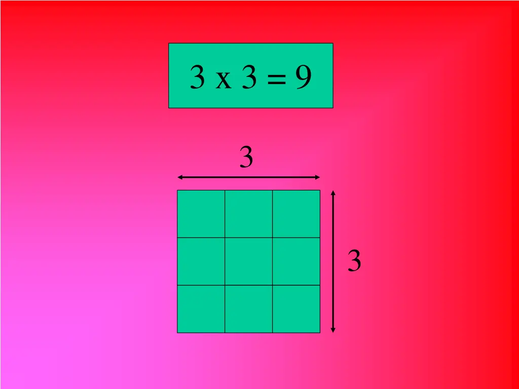 3 x 3 9