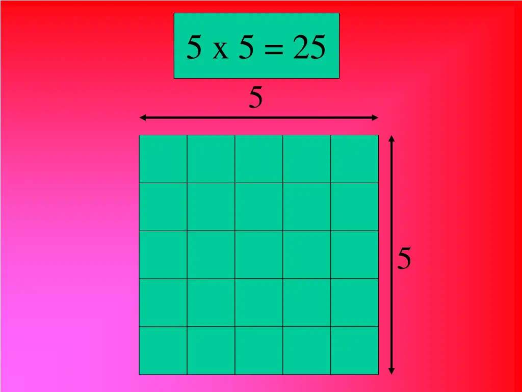 5 x 5 25