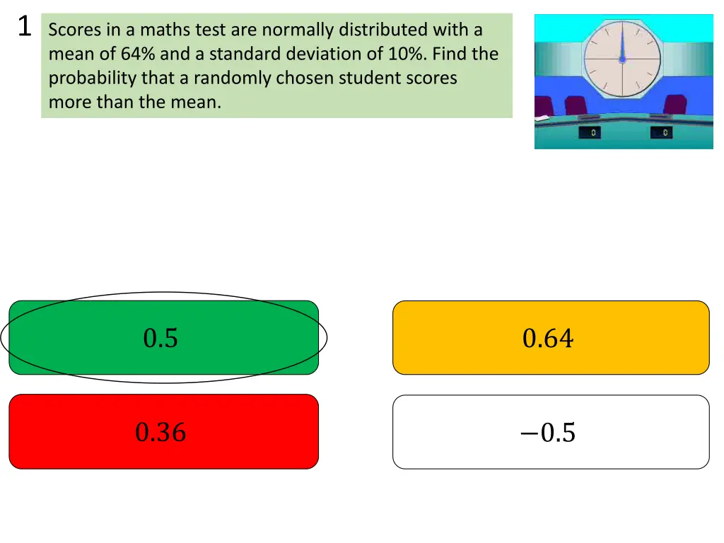 1 scores in a maths test are normally distributed