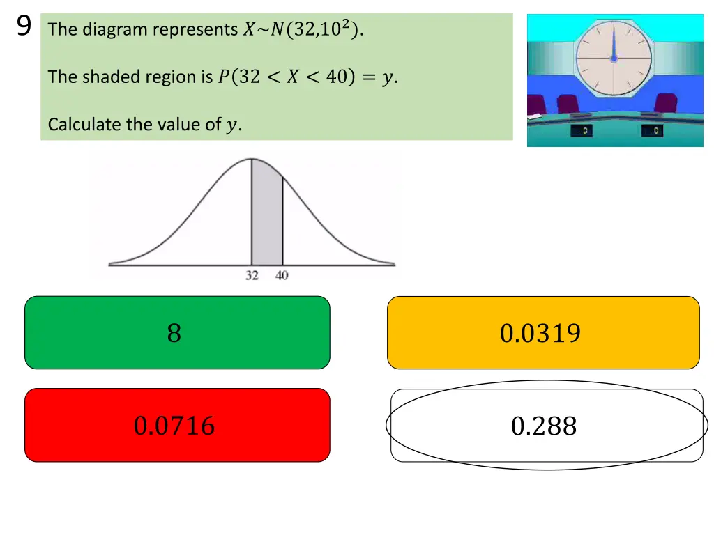 9 the diagram represents 32 10 2