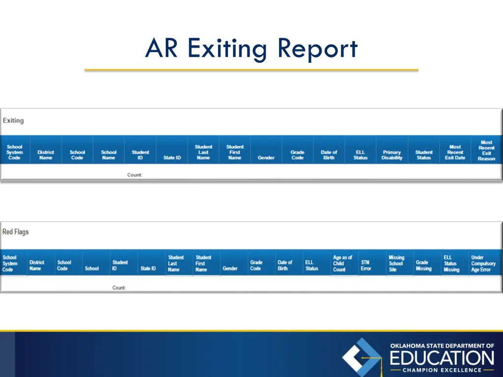 ar exiting report