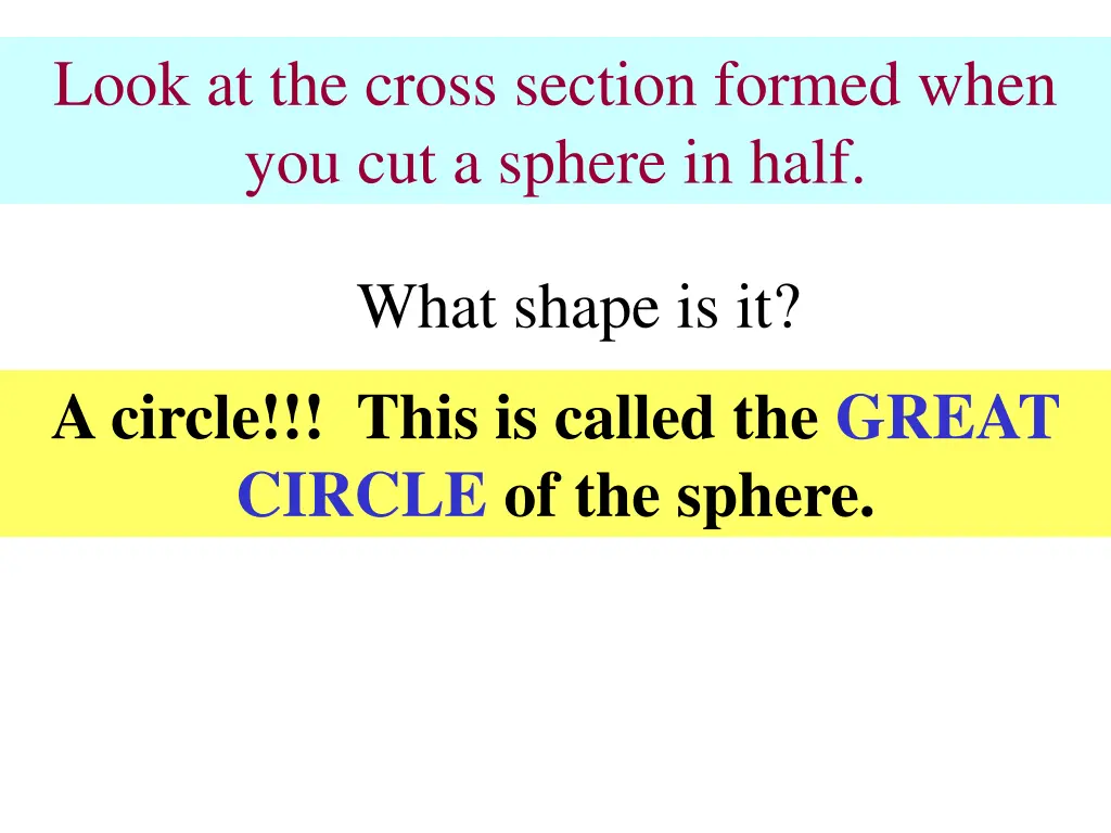 look at the cross section formed when