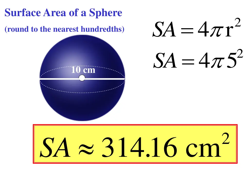 surface area of a sphere 2