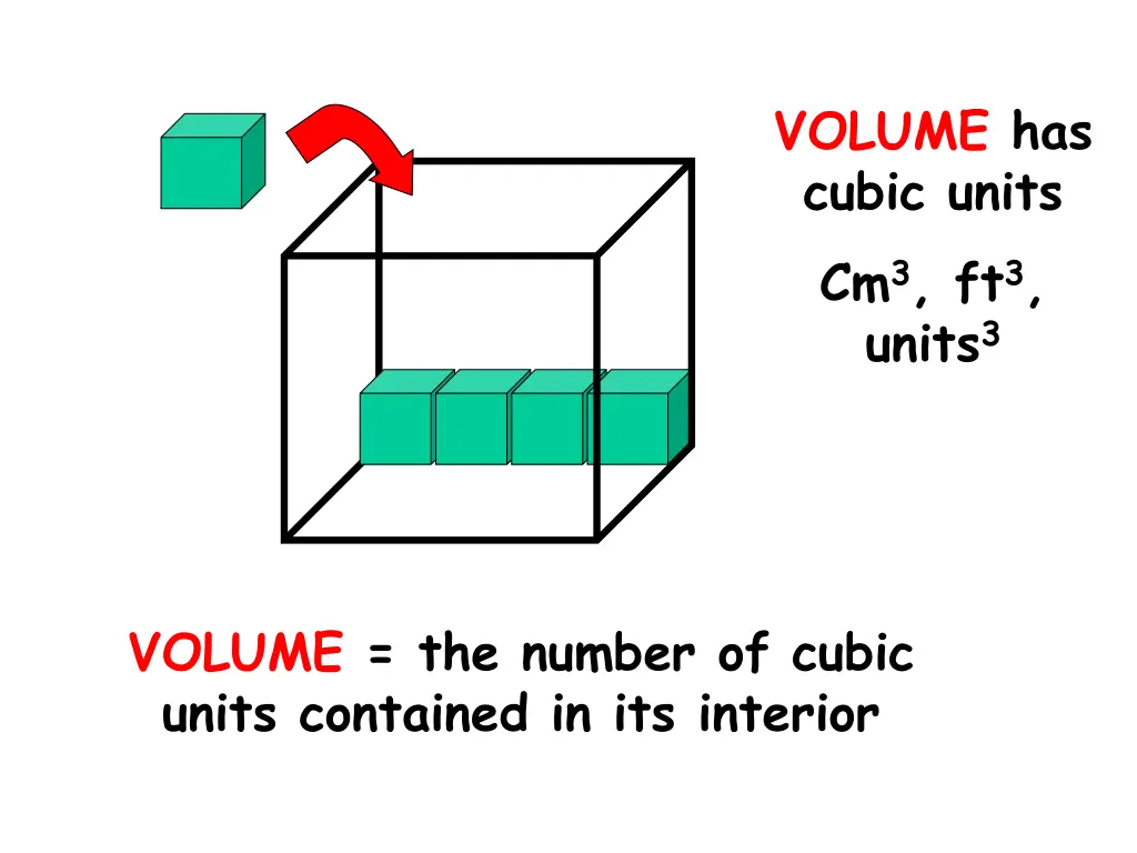 volume has cubic units cm 3 ft 3 units 3