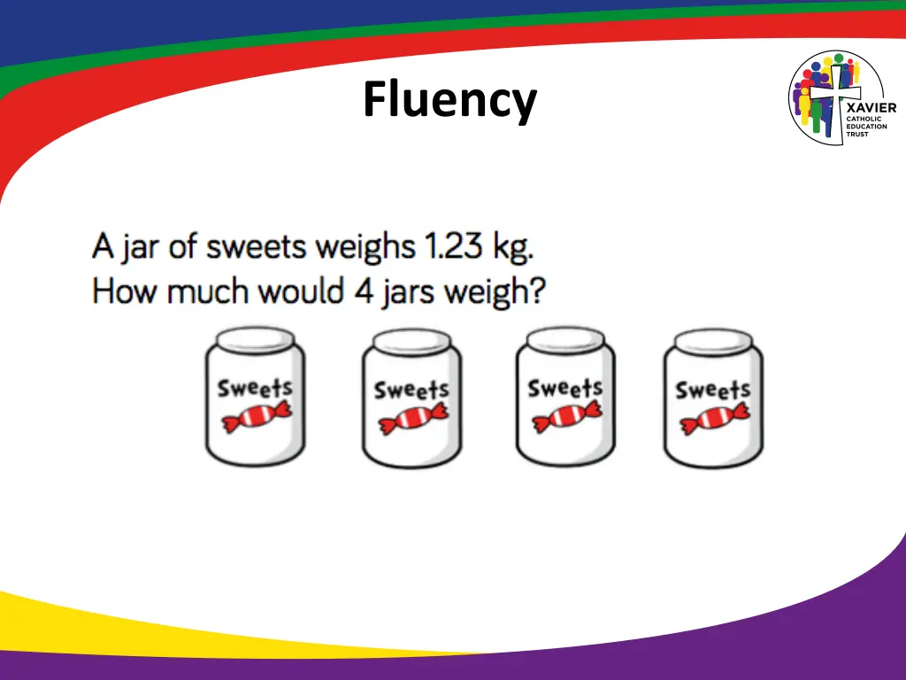 fluency 10