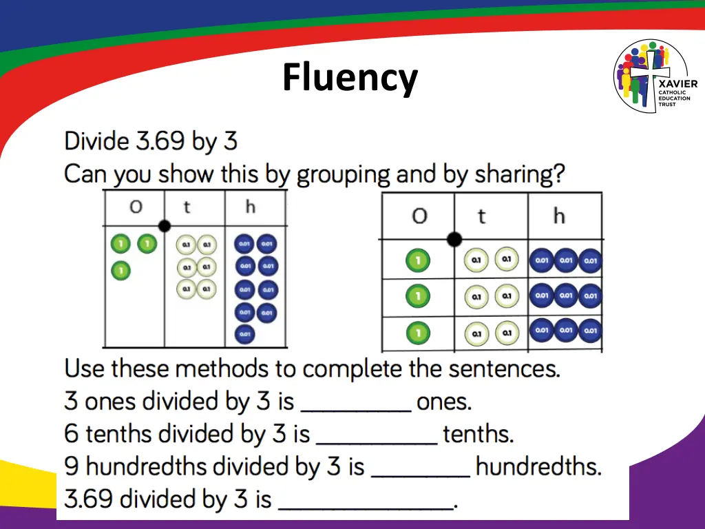 fluency 12